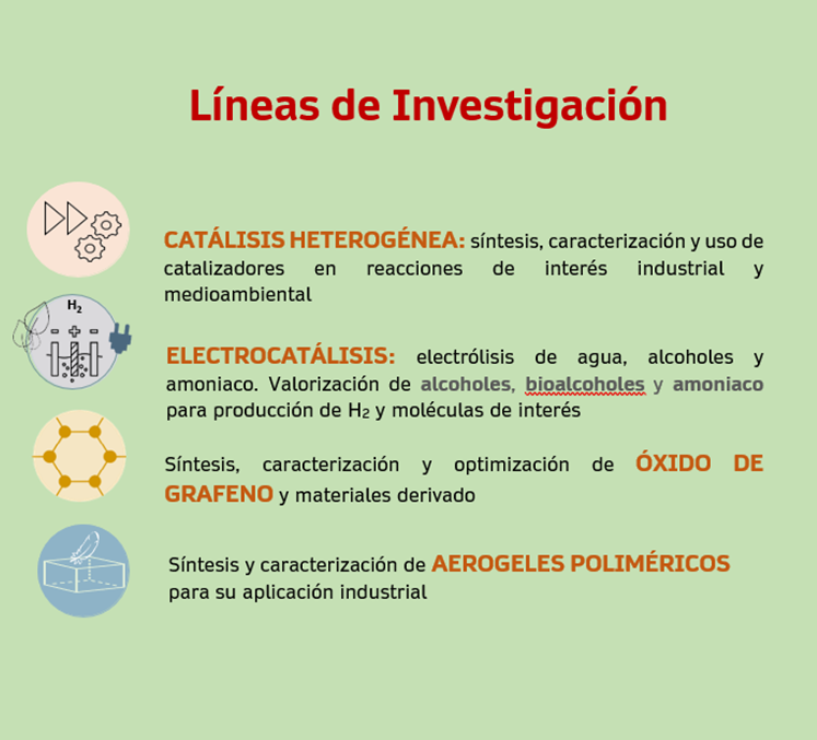 LINEAS INVESTIGACION LABORATRIO CATALISIS Y MATERIALES