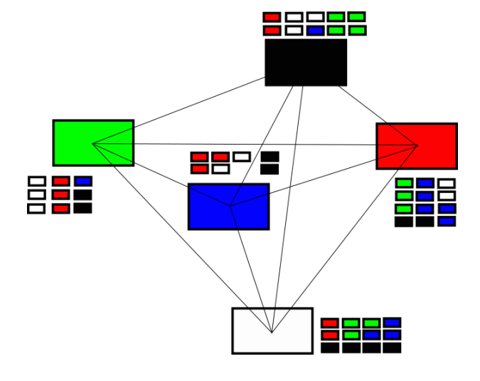 distribucion logistic